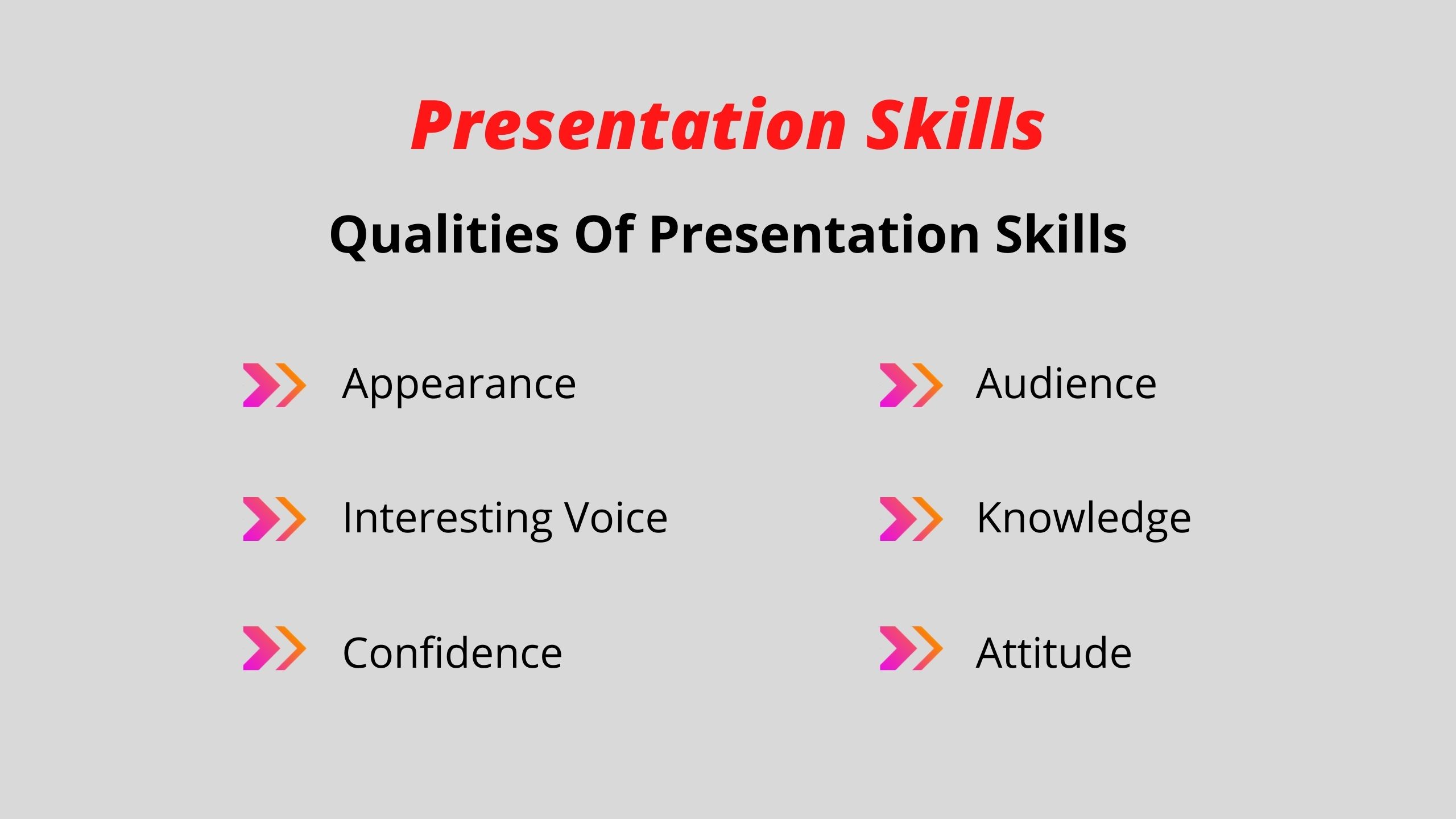 write a note on presentation skills and its types